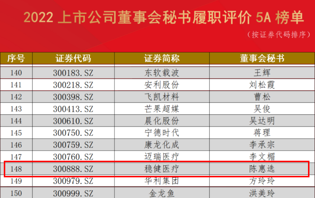 中国·122cc太阳成(集团)有限公司-官方网站